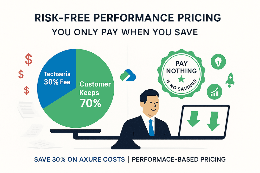 The Hidden Truth About Azure Costs: Why 68% of Companies Are Bleeding Money (And How to Stop It) featured image
