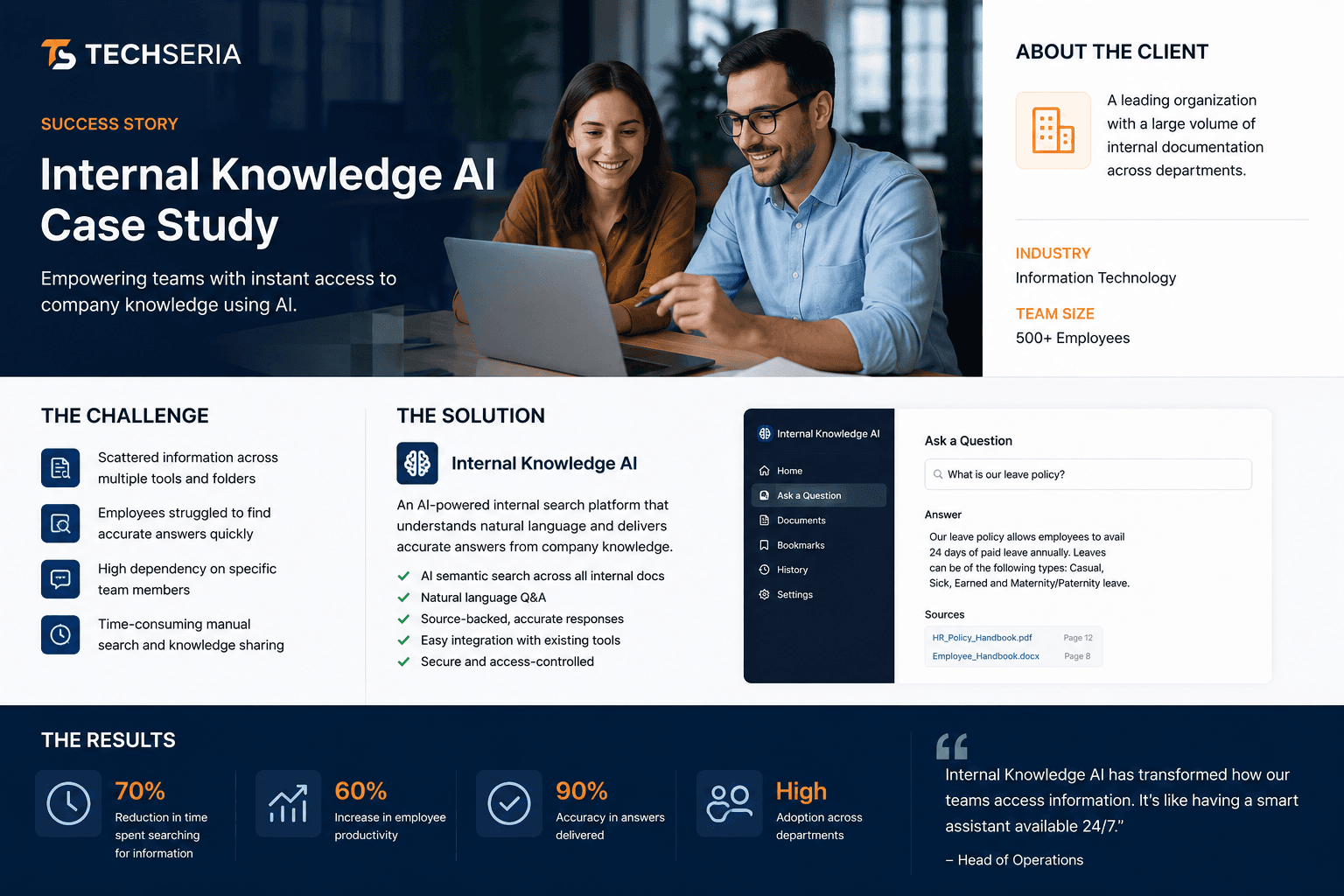 AI Knowledge Assistant Case Study