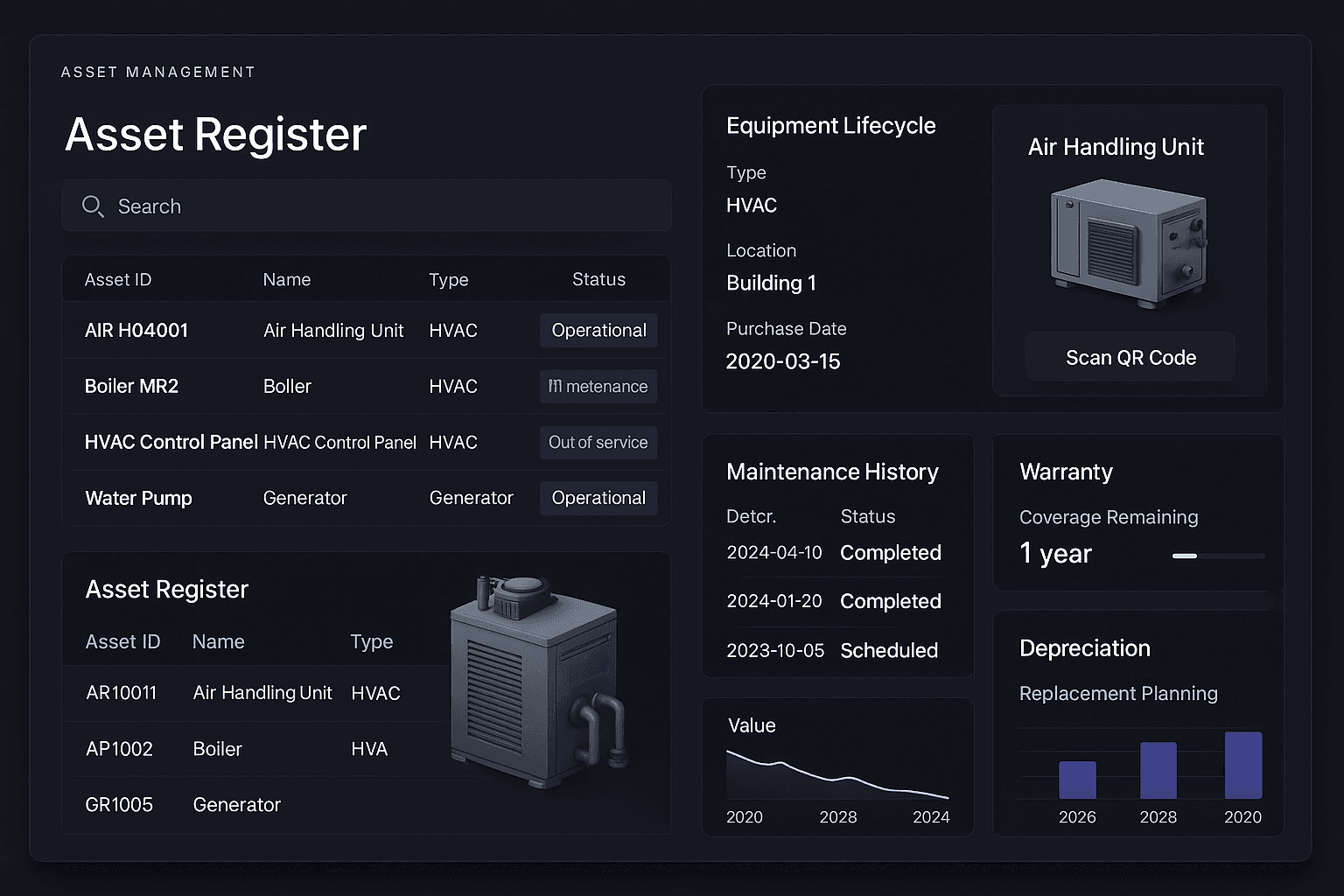 asset-manageent
