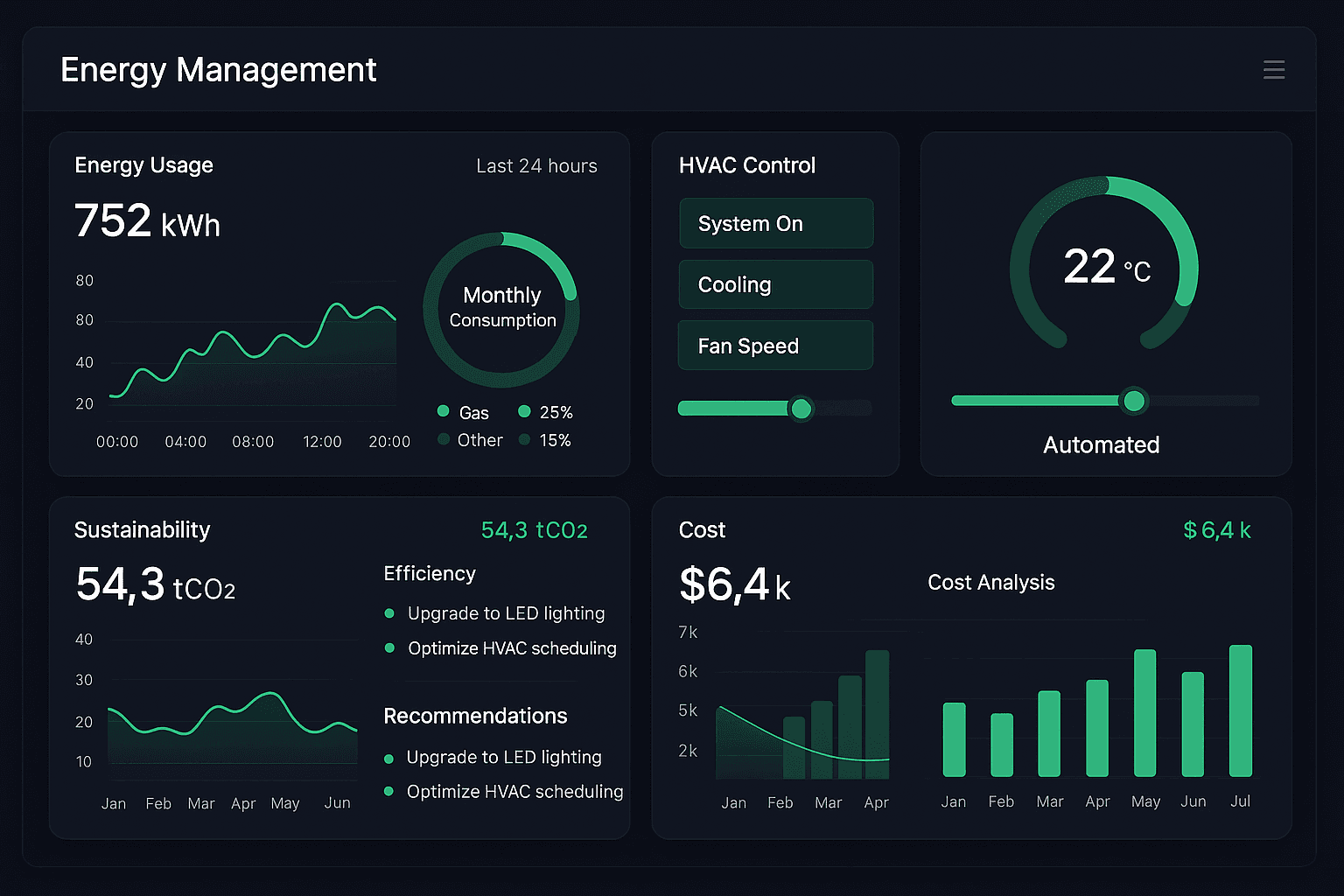 energy-management