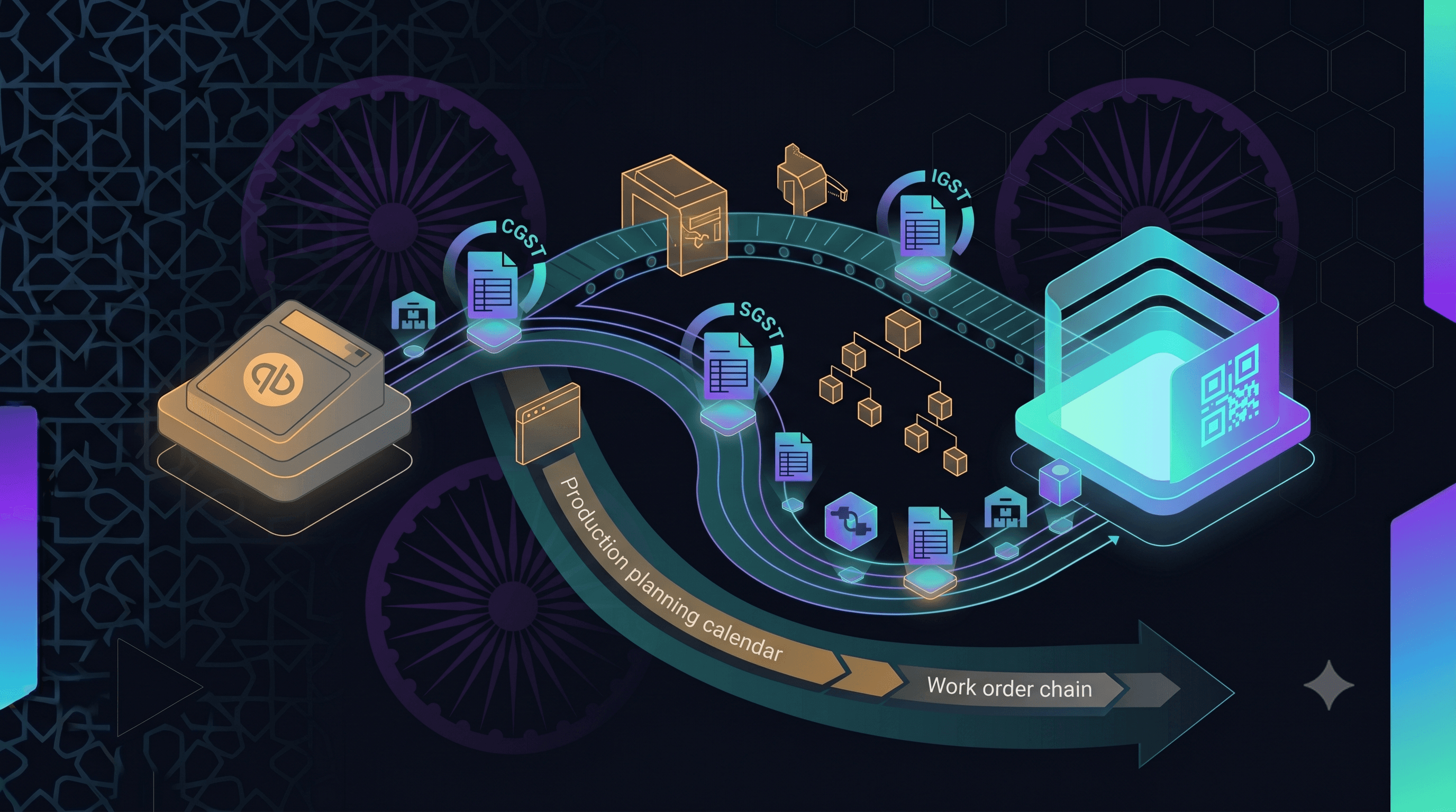 ERPNext for Manufacturing in India: Production Planning and GST Compliance 2026