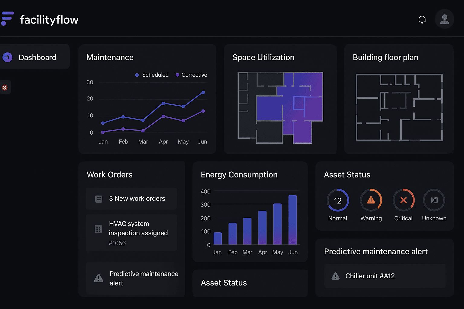 facilityflow-dashboard