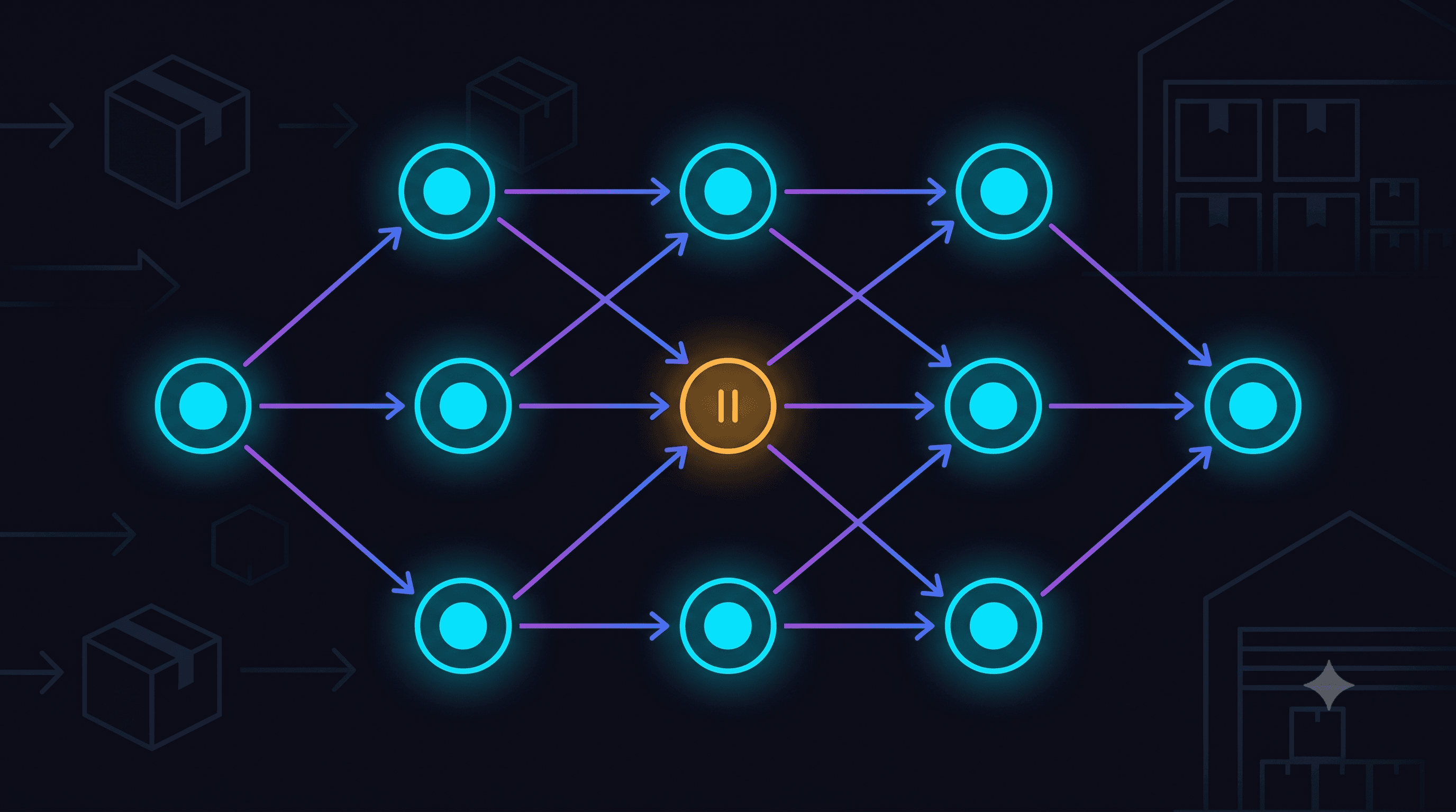 Building Resilient B2B Supply Chain Workflows: Why We Replaced LangChain/CrewAI with LangGraph.js for Human-in-the-Loop Operations